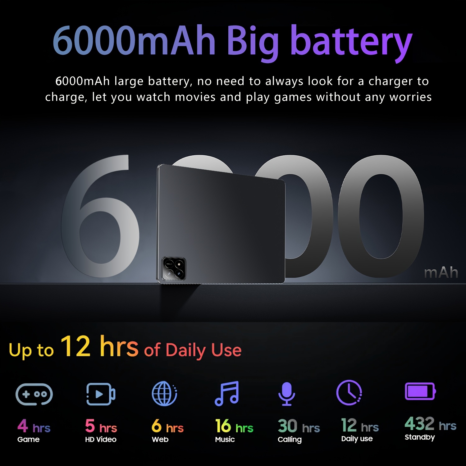 NANNEE-10.1 Inch Global New Tablet Pad6Max, with 8GB RAM And 128GB ROM, Supports Wifi 5, Has Built-In GPS, 8MP + 16MP Cameras, Runs Android 15, Suitable for Entertainment And Office Use, Tablet, Pad, Tablet, Pad