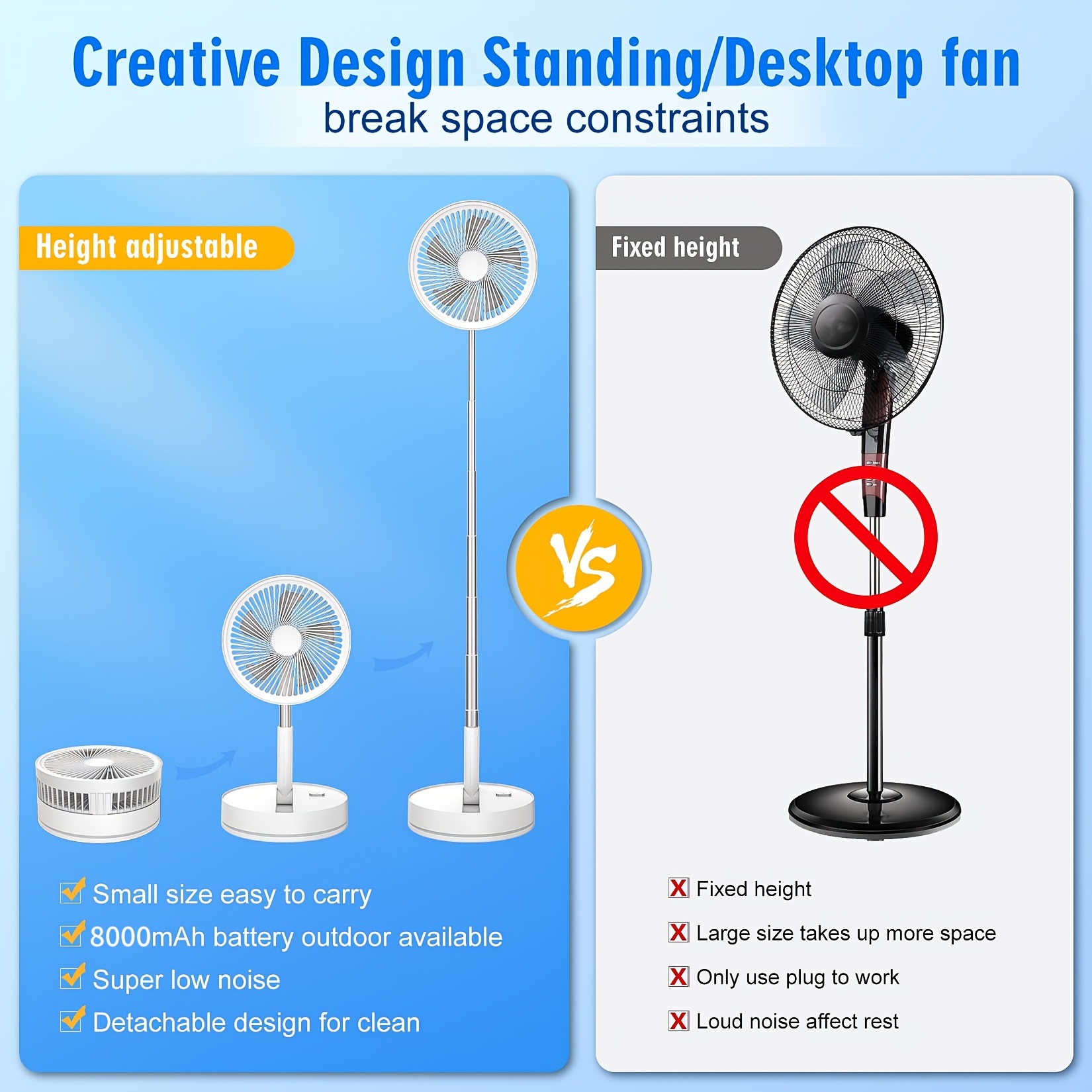 Foldable Floor Fan, Height Adjustable Quiet Portable Cooling Fan, Detachable, 3 Wind Speeds, 8000Mah Rechargeable Battery, 1.5M Charging Cable, Remote Control, Home Air Cooler for Camping Office Bedroom