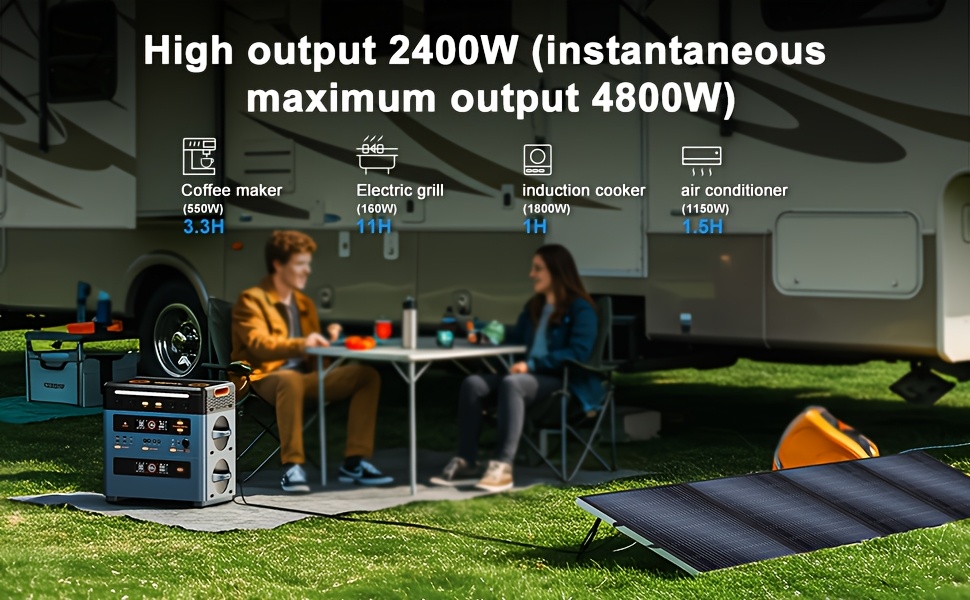 OSCAL 2400W Power Station, Equipped with 200W Solar Panel Charging, 1872Wh Solar Generator, with 4 AC Sockets (peak 5000W), Fast Charging, APP Controlled Battery Backup, Suitable for Home, Camping And RV, Vehicle Outdoor Backup Emergency Power Supply, Portable Power Station With Solar Panel, Home Solar Generator Complete, Solar Generator With Panels Included, Portable Solar Power Station, Power Station Portable, Power Station Portable With Solar Panels, Solar Power Generator,