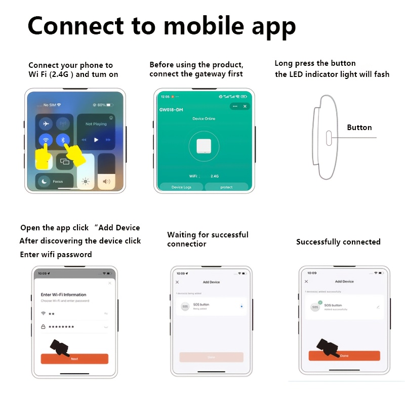Tuya Zigbee Slimme Draadloze Paniekknop, Geschikt voor Ouderen, Zwangere Vrouwen, SOS-alarmsensor voor Verpleeghuis, Noodalarm met Één Knop, Pieper, Mobiele APP Ontvangt Meldingen in Realtime, Werkt op Batterijen, Bediening via Smart Life APP