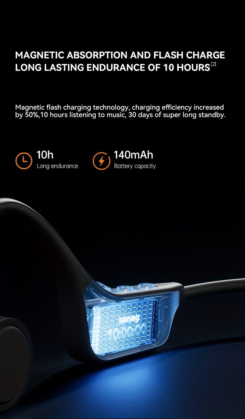 Astonishing Sanag B60S Bone Conduction Headphones with 64GB Memory, Open Wireless Design, 3D Stereo Sound, Suitable for Running And Cycling. 16 Sanag B60S Bone Conduction Headphones with 64GB Memory, Open Wireless Design, 3D Stereo Sound, Suitable for Running And Cycling.