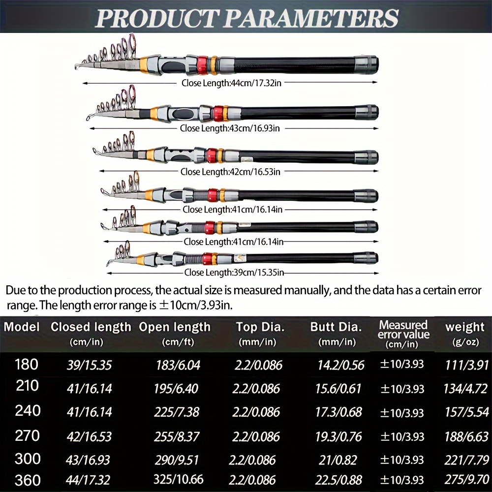 Compact 30-70cm Carbon Fiber Telescopic Fishing Rod - Medium Action, Light Power Surf Spinning Rod for Saltwater & Freshwater, Ideal for Travel & Holiday Fishing, Foldable, Gift for Anglers - Black (1 Pack)