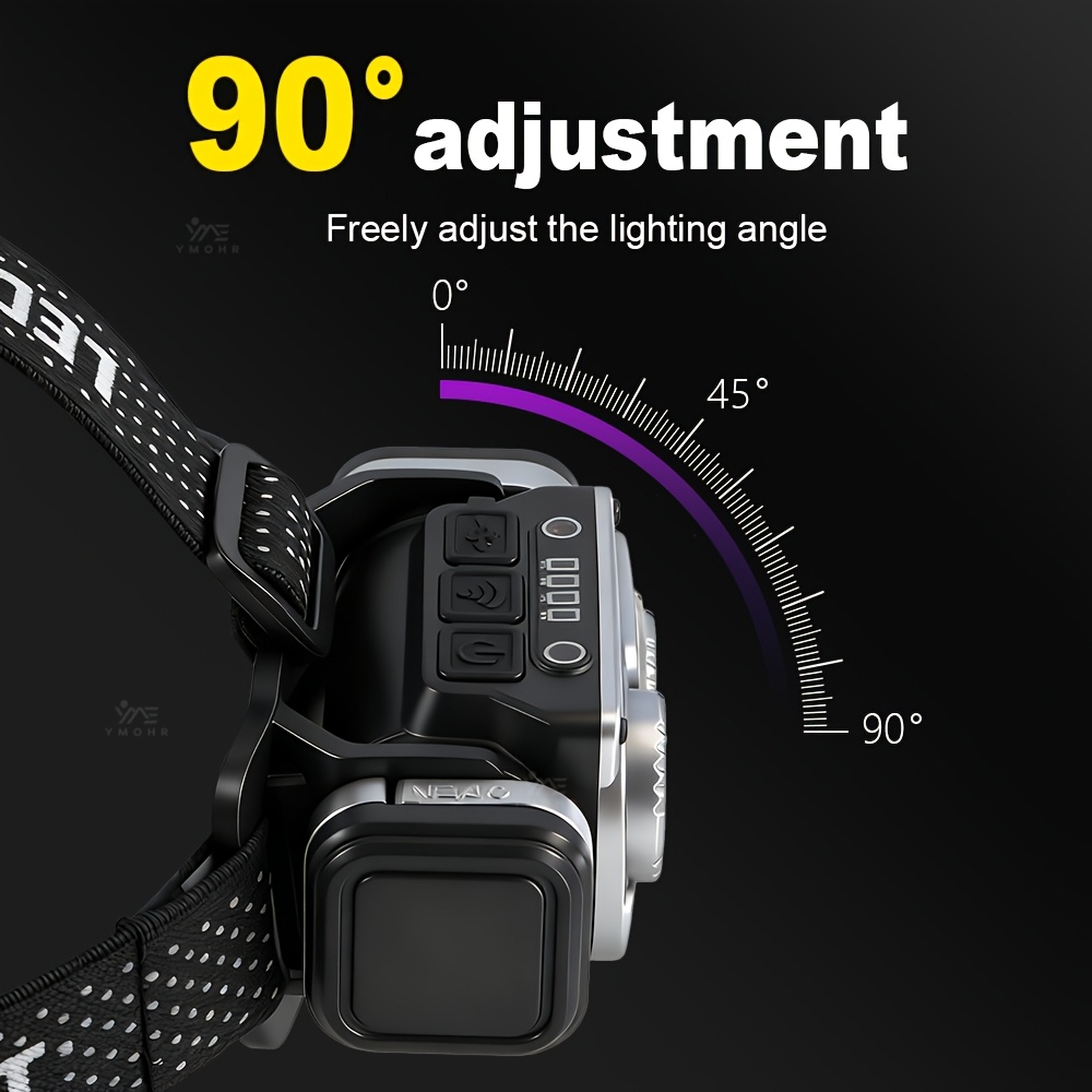 Dual Lights with 3pcs LED Beads, High-Brightness Decorative Ring