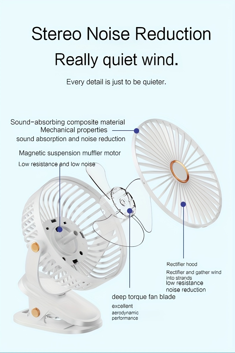 1 шт. портативный бесшумный настольный вентилятор с мощным потоком воздуха. Лопасти вентилятора создают сильный ветер. Встроенный аккумулятор долговечен, заряжается по USB. Регулируется на 720 градусов. 6-дюймовый дополнительно большой выход воздуха. Подробности 1.