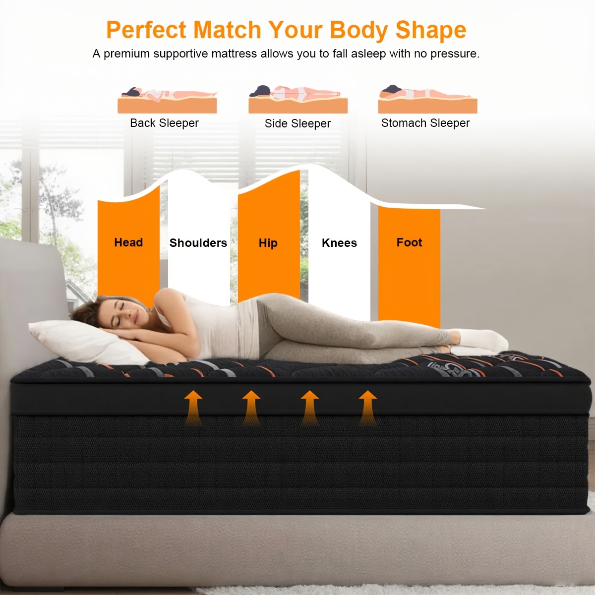 heavy-duty -reinforced spring mattress with memory foam - 7-zone adjustable firmness (low-medium-high), 25cm height, breathable ergonomic bed, fire-resistant & -allergy - european- , spring needed - möbler - Temu