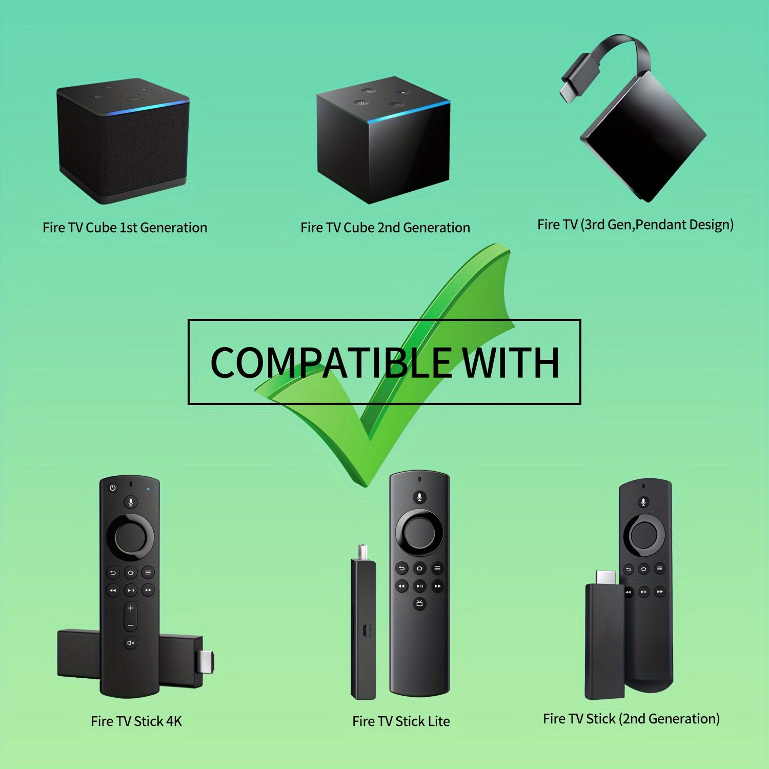 All Fire TV Sticks Comparison 2023 (Lite vs 3rd Gen vs 4K vs 4K Max vs  Cube)