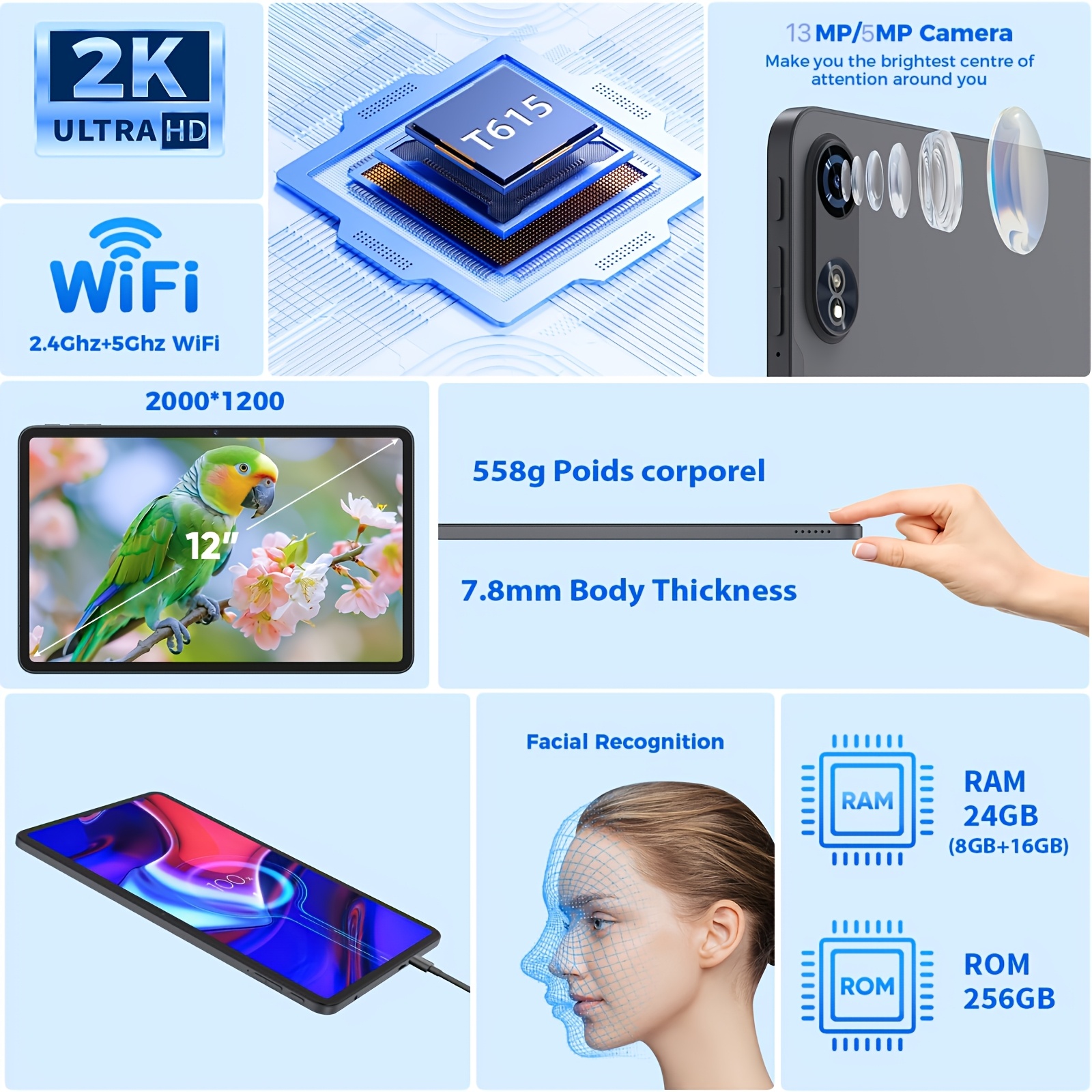 Android 16 System Android Tablet, 12-inch Tablet with Keyboard, 24GB (8GB+16GB) RAM+ 256GB ROM, 5MP+13MP Camera, Supports 2.4G and 5G WiFi, Adopts IPS Display, Includes GMS Services, 2-in-1 Tablet, Comes with Protective Cover, Mouse, and Stylus