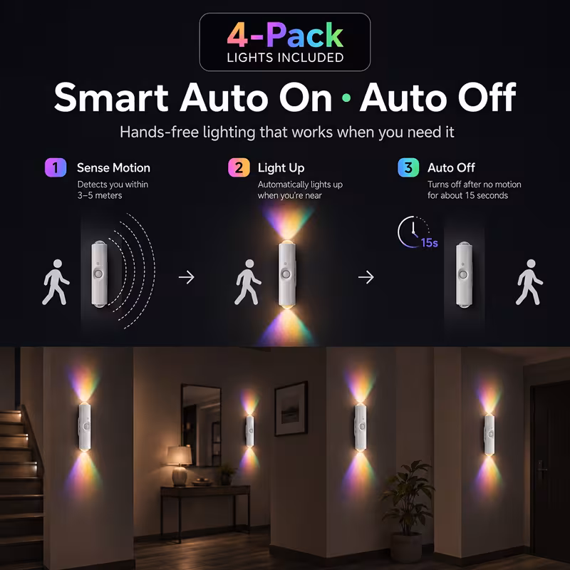 4 个装双光 rgb 人体感应壁灯,9 种灯光多档调光,120° 广角感应,ip44 防水磁吸免打孔,usb充电,适配走廊、卧室、浴室、玄关 商品详情 8