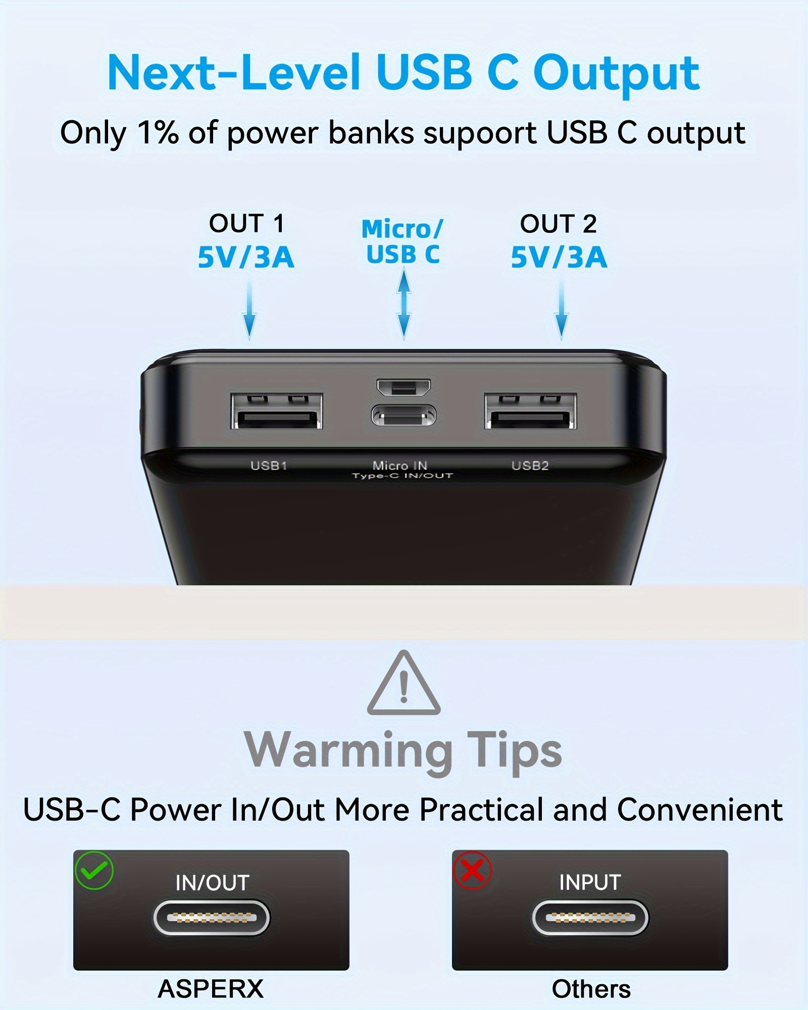  , Power Bank, 15000mAh, Paquete de 2, Paquete de baterías recargables para chaleco térmico, chaquetas,   y entrada USB-C,   USB A, paquete de baterías externas para iPhone, Samsung, Android y más detalles 5