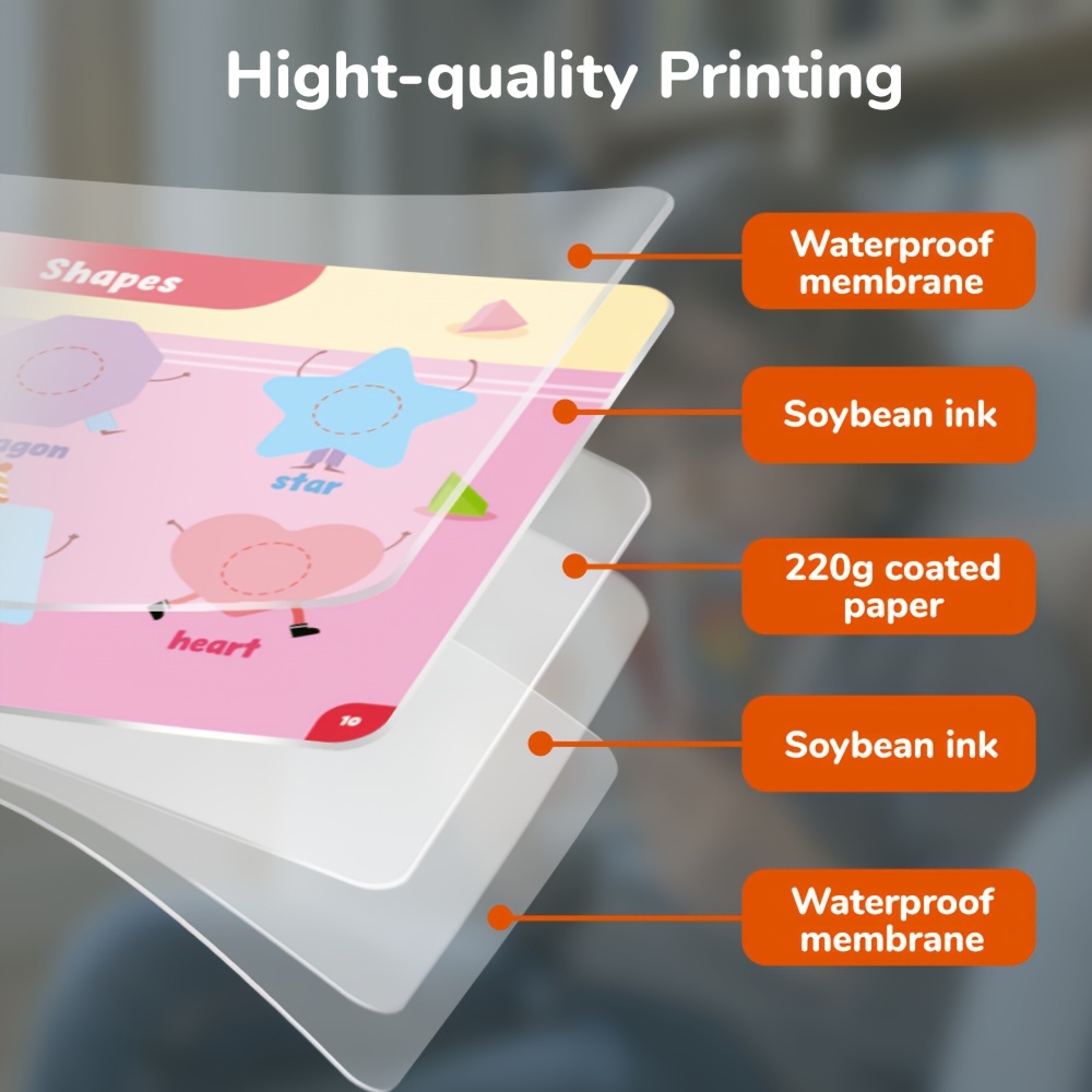 Quiet Books for Kids - Interactive Learning, Letters, Numbers, Shapes | Cognition Skill Building, Preschool Education, fine motor skills toys, autism products for kids, Ideal Holiday Gifts