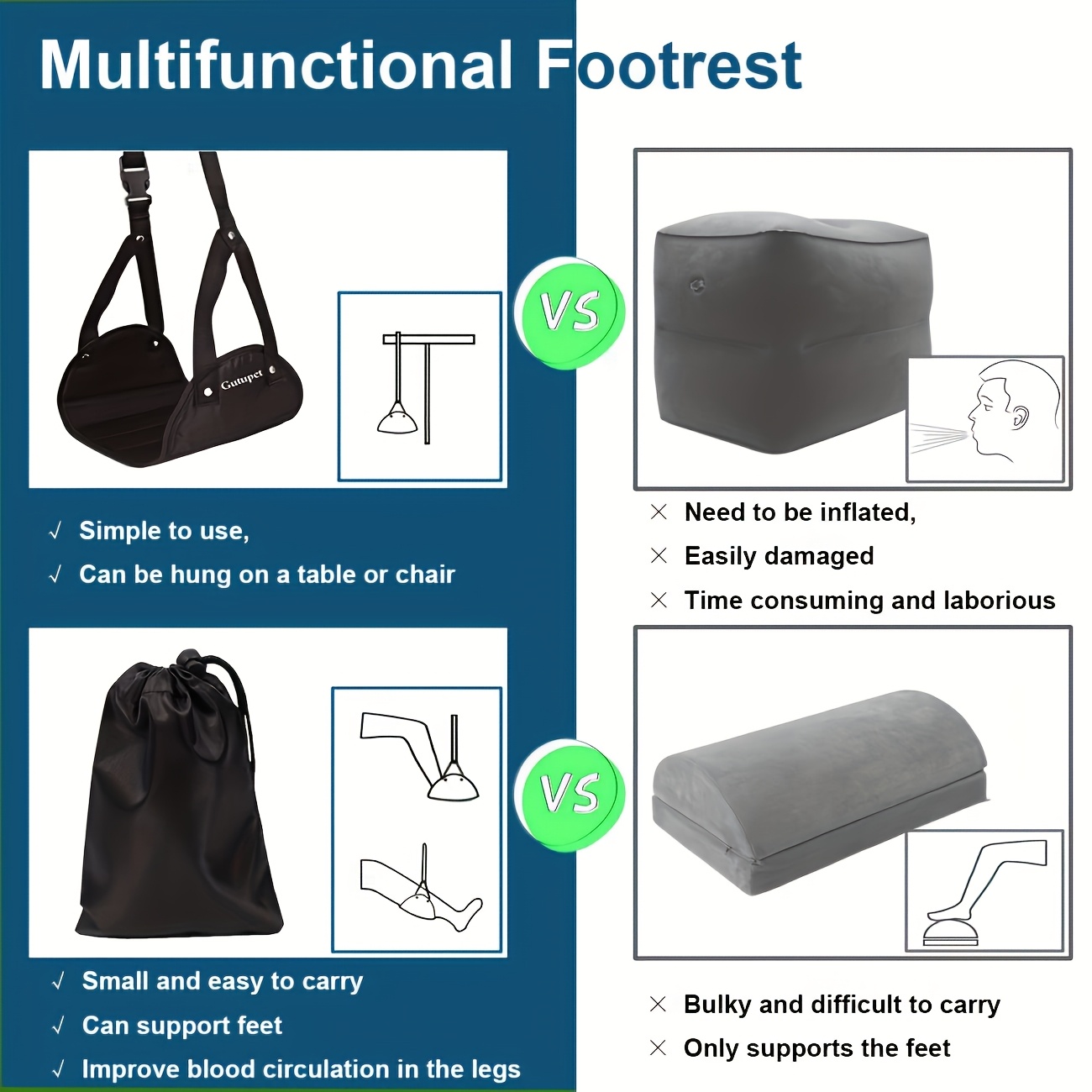 A Foot Hammock for Airplanes, Footrest, Travel Footrest for Flights, Hanging Leg Hammock with Straps, Portable Travel Accessory, Adjustable Height for Use in Planes, Trains, And Offices.