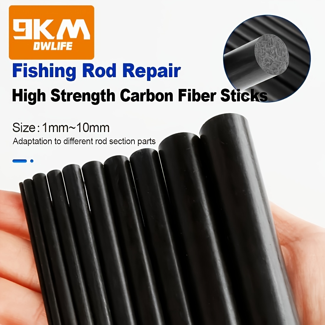 10 wight fly reel and rod combo All-in-One Fly Rod Combos  Beginner to Advanced Kits