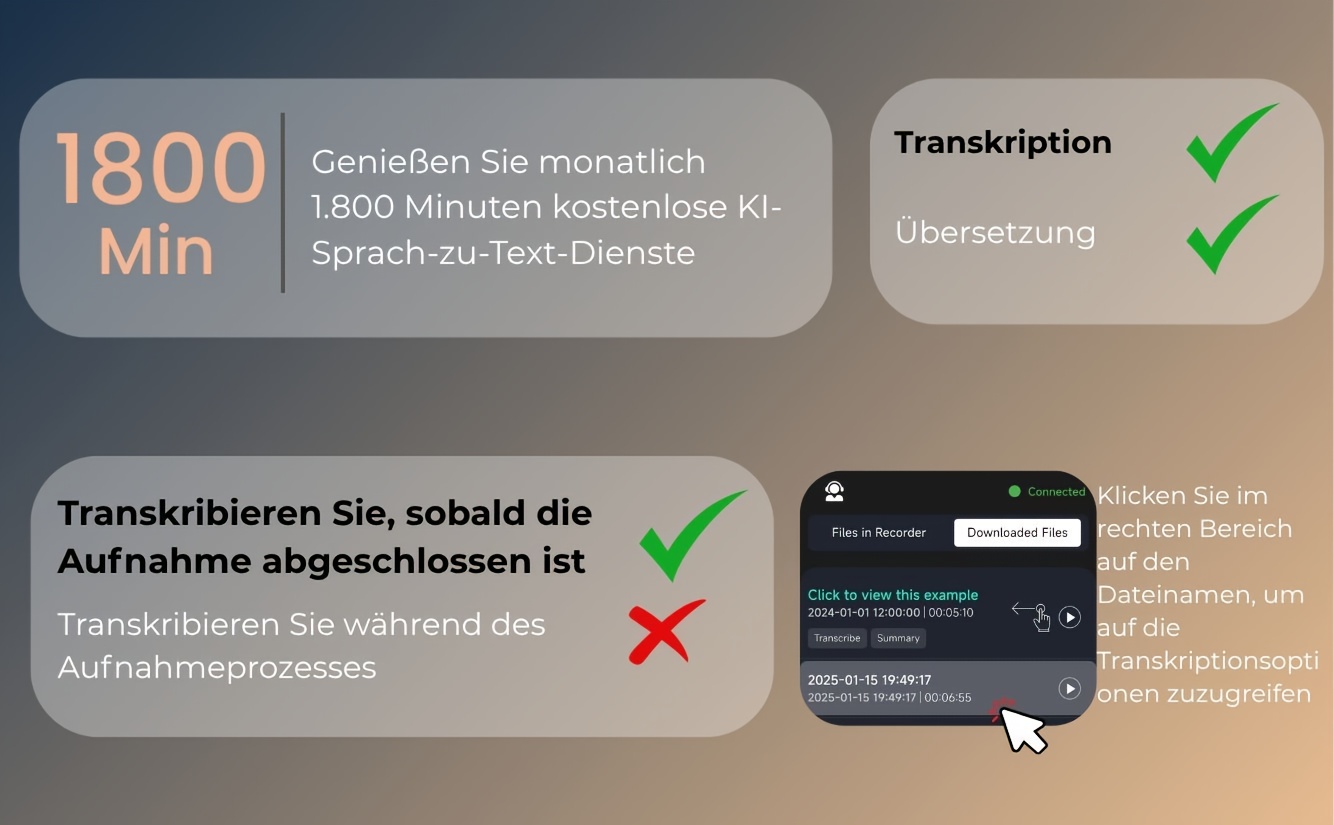FoCase REC – KI-Funktionen Übersicht: Transkription, Zusammenfassung, Mind Map