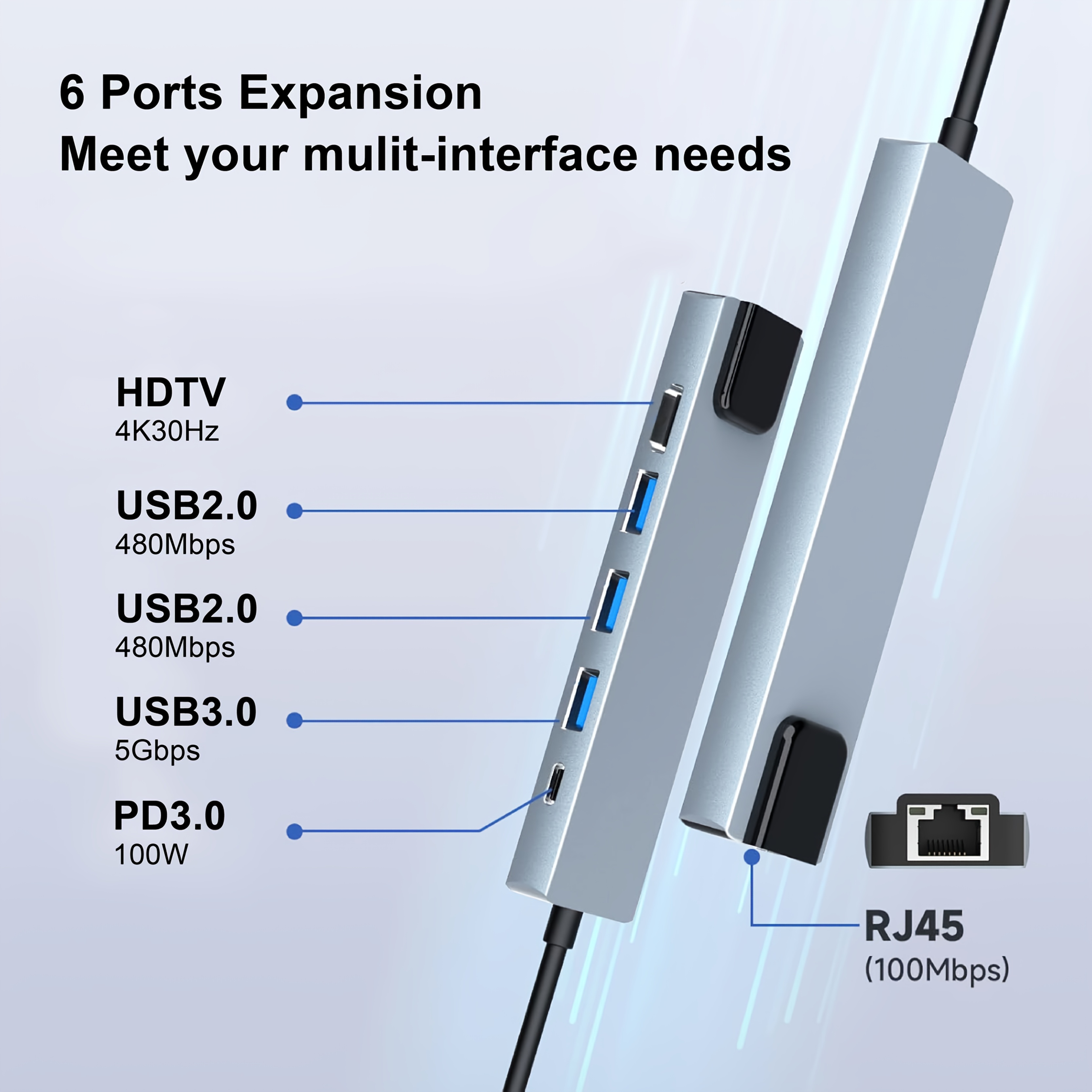 6-in-1 USB-C Docking Station Multi-Port Adapter with 100W PD Input, 100Mbps RJ45 Ethernet Port, USB 2.0 and 3.0 Ports. This Multi-functional Hub Is for MacBook Notebooks and Windows PCs.