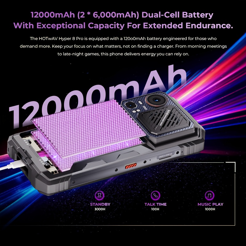     8 pro odolný 5g smartphone, nejnovější modely 2025,   15, 120hz, 6,78 hd+ displej, 12000mah baterie, 32gb (12+20gb rozšířeno)+512gb, rozšířitelné až na 1t,   přední+108mp zadní kamera a 20mp noční vidění, hmotnost 525g, podpora odtisku prstu a rozpoznání obličeje, dual Podrobnosti o&nbsp;produktu 4