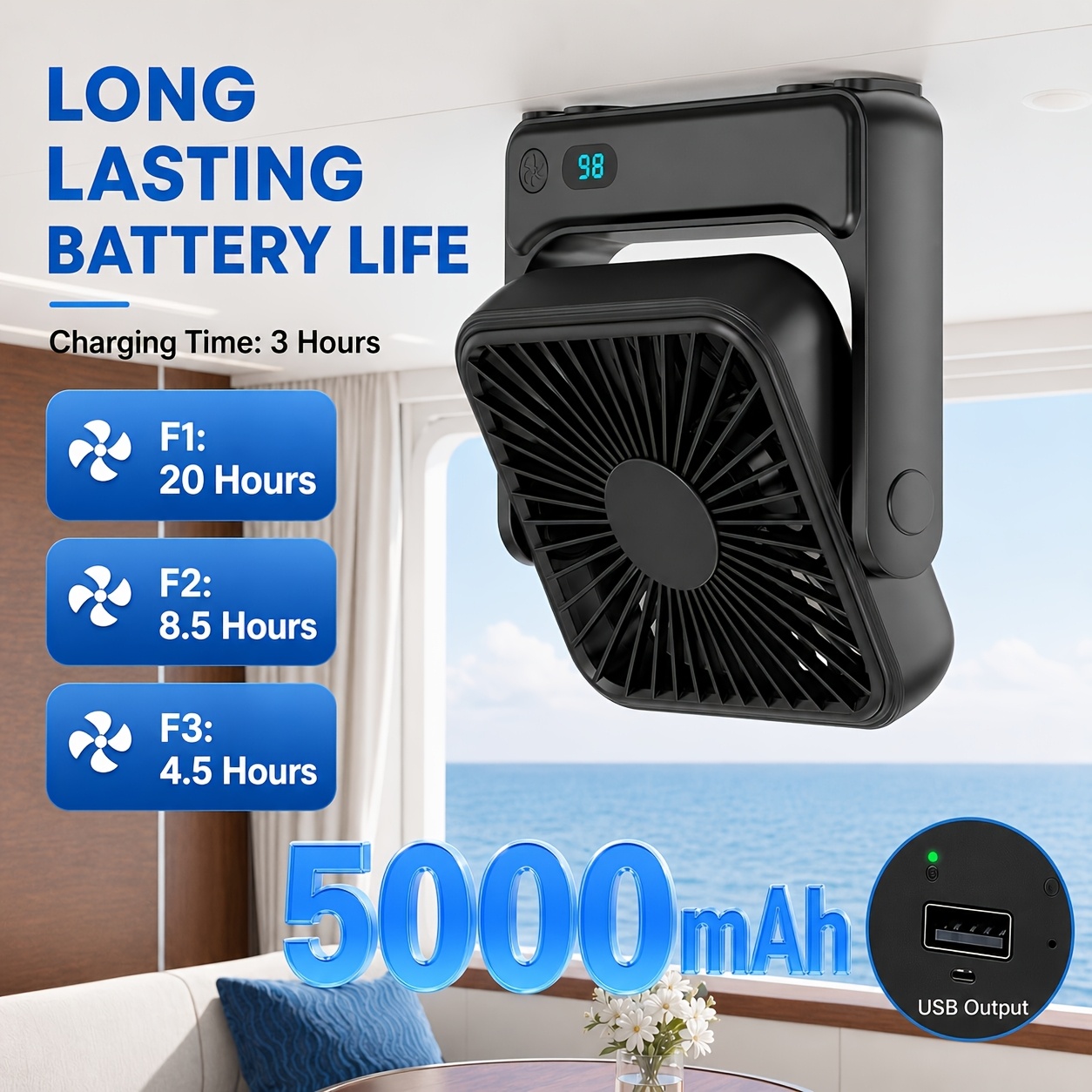 TEMU Magnetic Cruise Approved Fan, Cruise Essentials 2026 & Magnetic Golf Cart Fan, 5000mah Rechargeable Portable Travel Fan With 4 , Strong Magnetic