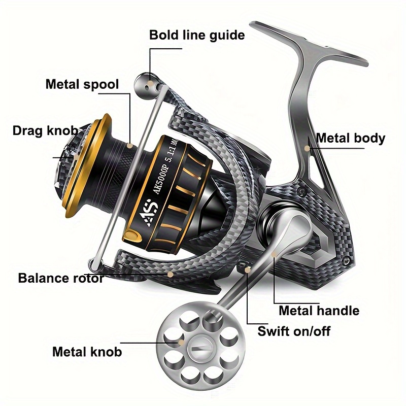 Metal Main Body Fishing Reel High Speed Gear Ratio Spinning - Temu