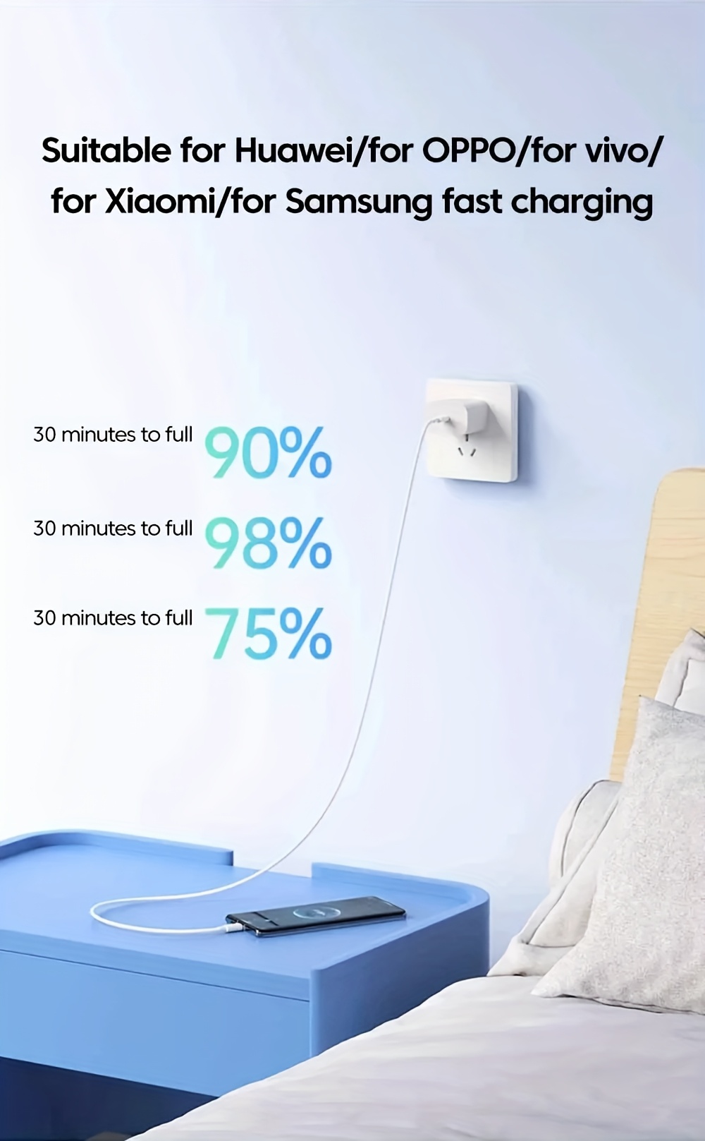 120W 10A Dual C-Type Fast Charging Cable, Suitable for iPhone 15 16 Pro MAX, S23, Xiaomi, Huawei POCO Quick Charging USB C Cable 3m/9.84ft