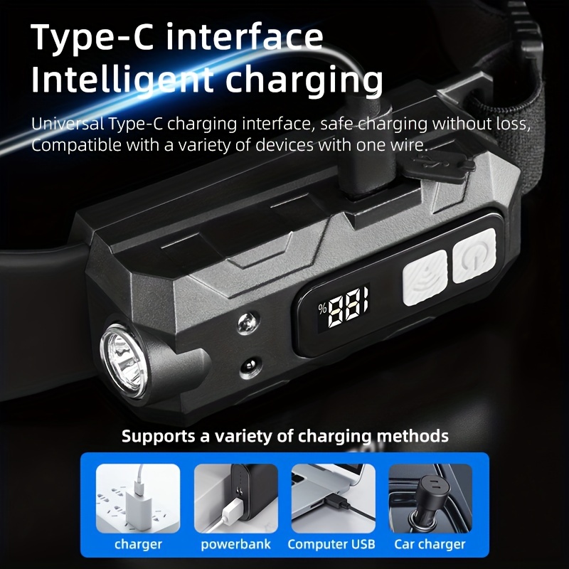 Ultra-Bright LED+COB Headlamp with Wave Sensor for Switch - Rechargeable, Adjustable Beam, Matte Finish for Outdoor Adventures, Rechargeable Headlamp details 6