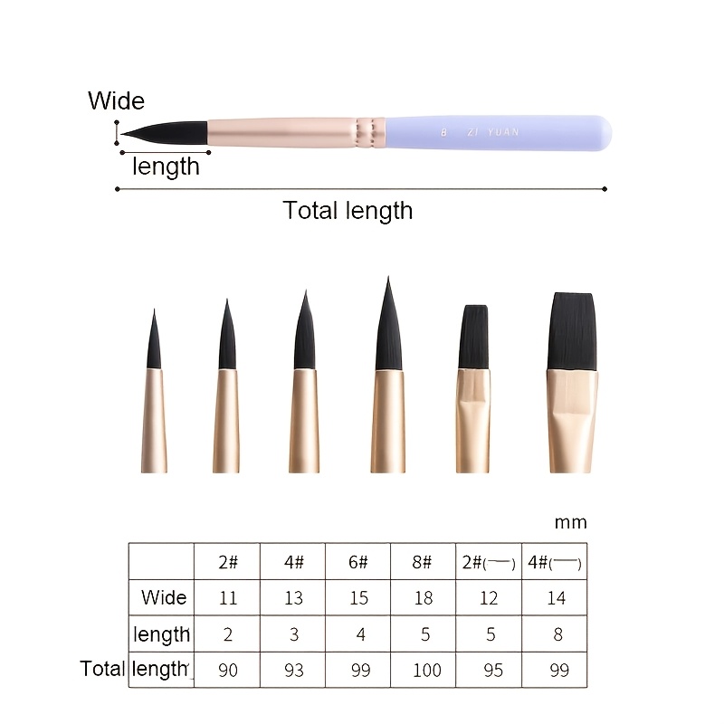 7pcs Boxed Mini Watercolor Paintbrush Set for Artists