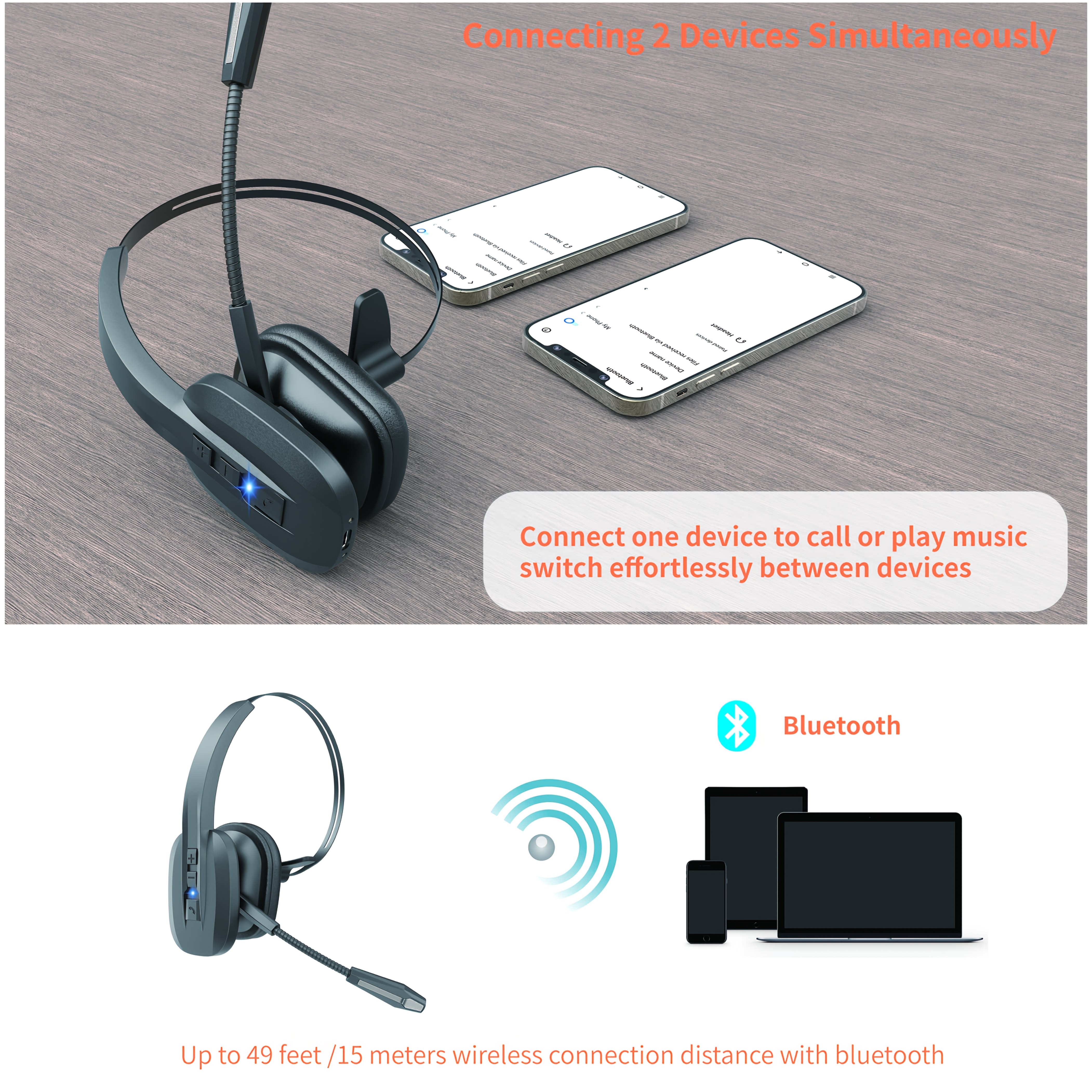 TEMU Wireless Noise-canceling Microphone Headset, Compatible With Dual Device Connections For Zoom/teams/skype. Over-ear Headphones With Microphone