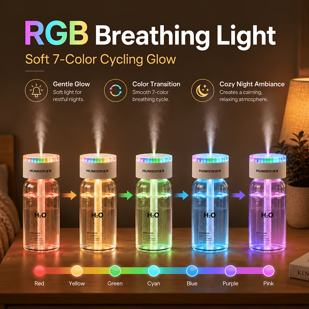 Image of New Multicolor Aromatherapy Humidifier Suitable For Bedroom Living-room Office Desk Car Humidifier Multicolor Car Aromatherapy Machine Ambient Light Hamidifiee