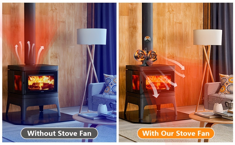 wood stove fan with double motors stove fan heat powered fireplace fan with magnetic thermometer wood stove accessories non electric fan for wood   burner stove details 1