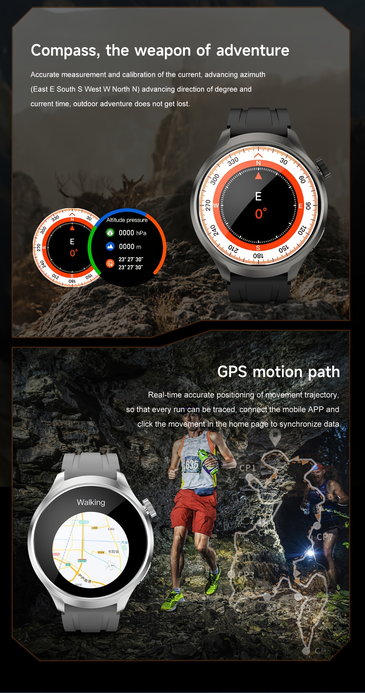   GPS   Smart Watch Watch 4 Pro 1.85 tommer 410mA Trådløst opkald Smart Ure til mænd og kvinder, med NFC  . detaljer 4