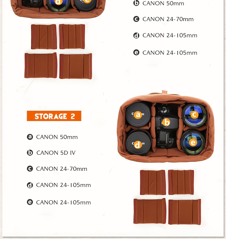   borsa per fotocamera fotografia digitale borsa   per fotocamera custodia     per dslr mirrorless   antipolvere antigraffio portatile accessorio per fotocamera borsa per il trasporto per   allaperto e   Dettagli dell'articolo 2