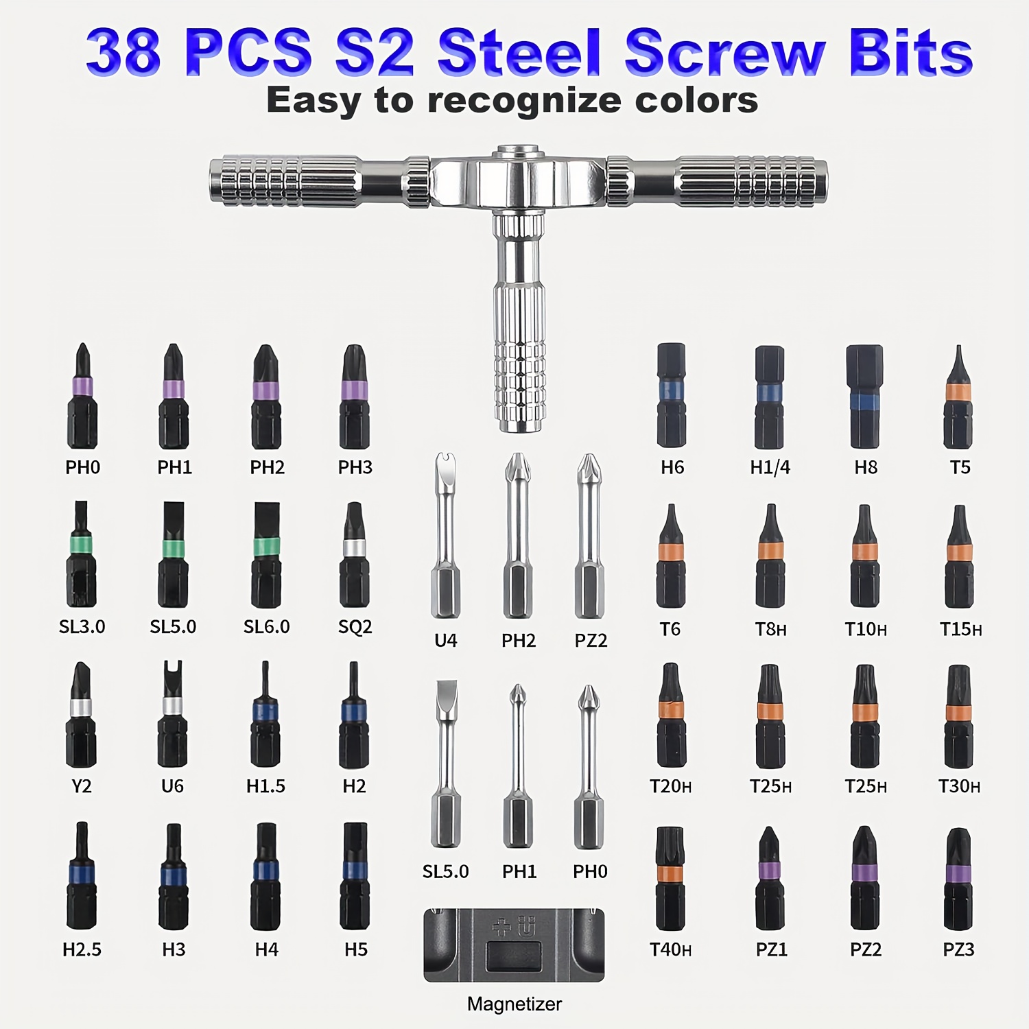 40 en 1, juego de destornilladores de rascador multifuncionales, bits magnéticos multiusos, mini kit de herramientas de reparación, herramientas domésticas para PC e for iphone, etc. - Imagen 4