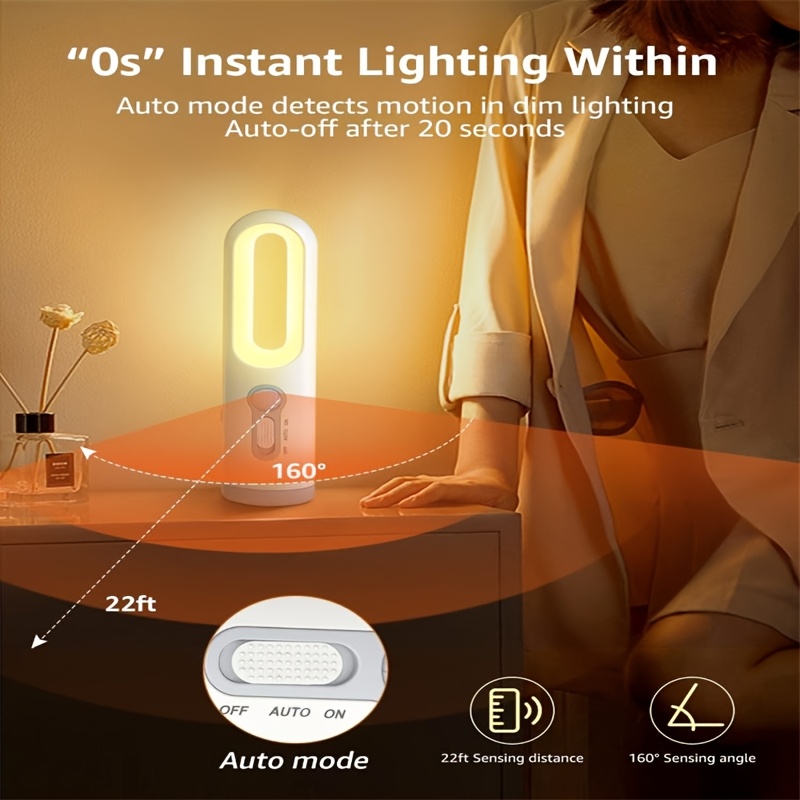 

Portable Led Bedside Lamp With 2 - Usb Rechargeable, For Bedroom & Living Room