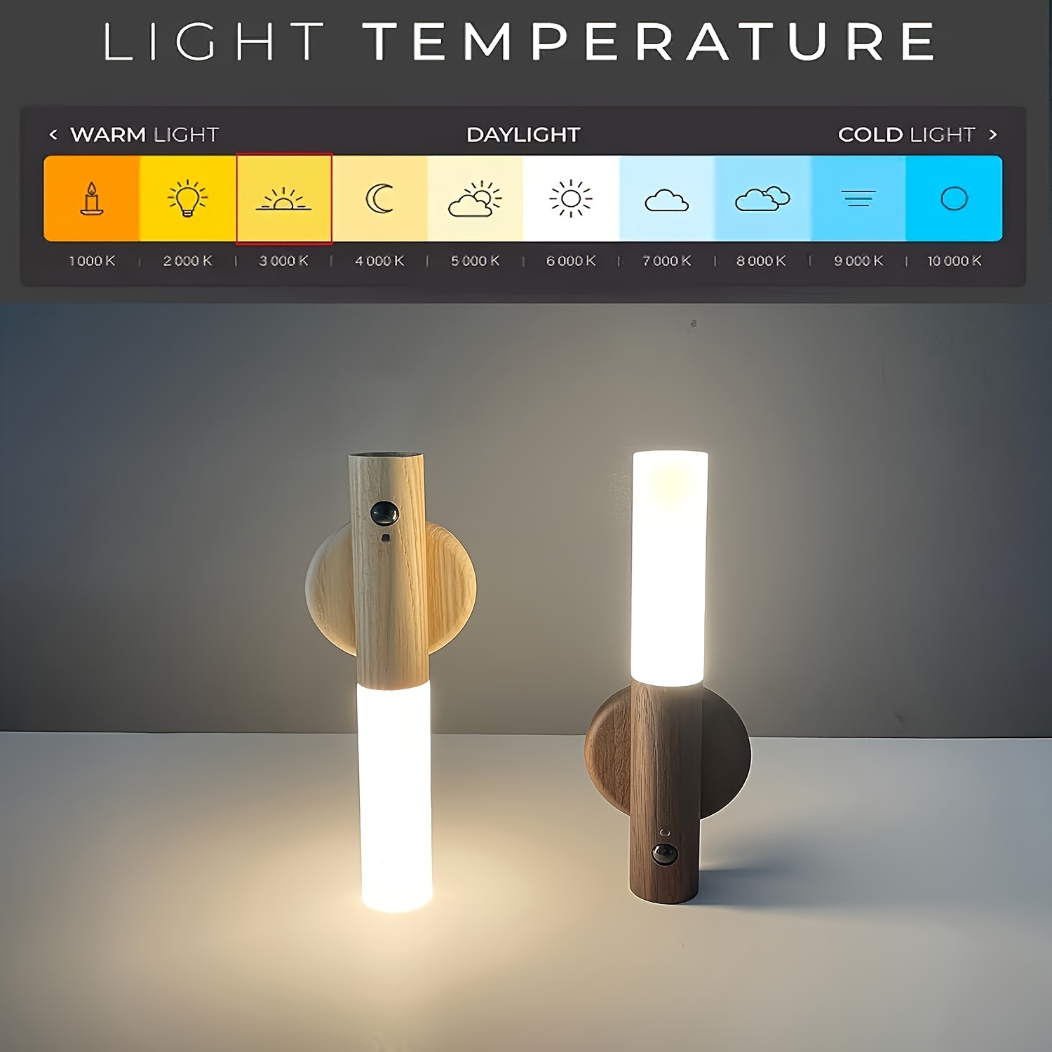 1pc 3pcs motion sensor night light magnetic wall lamp usb rechargeable led   wireless staircase indoor wooden wall closet light for hallway details 4