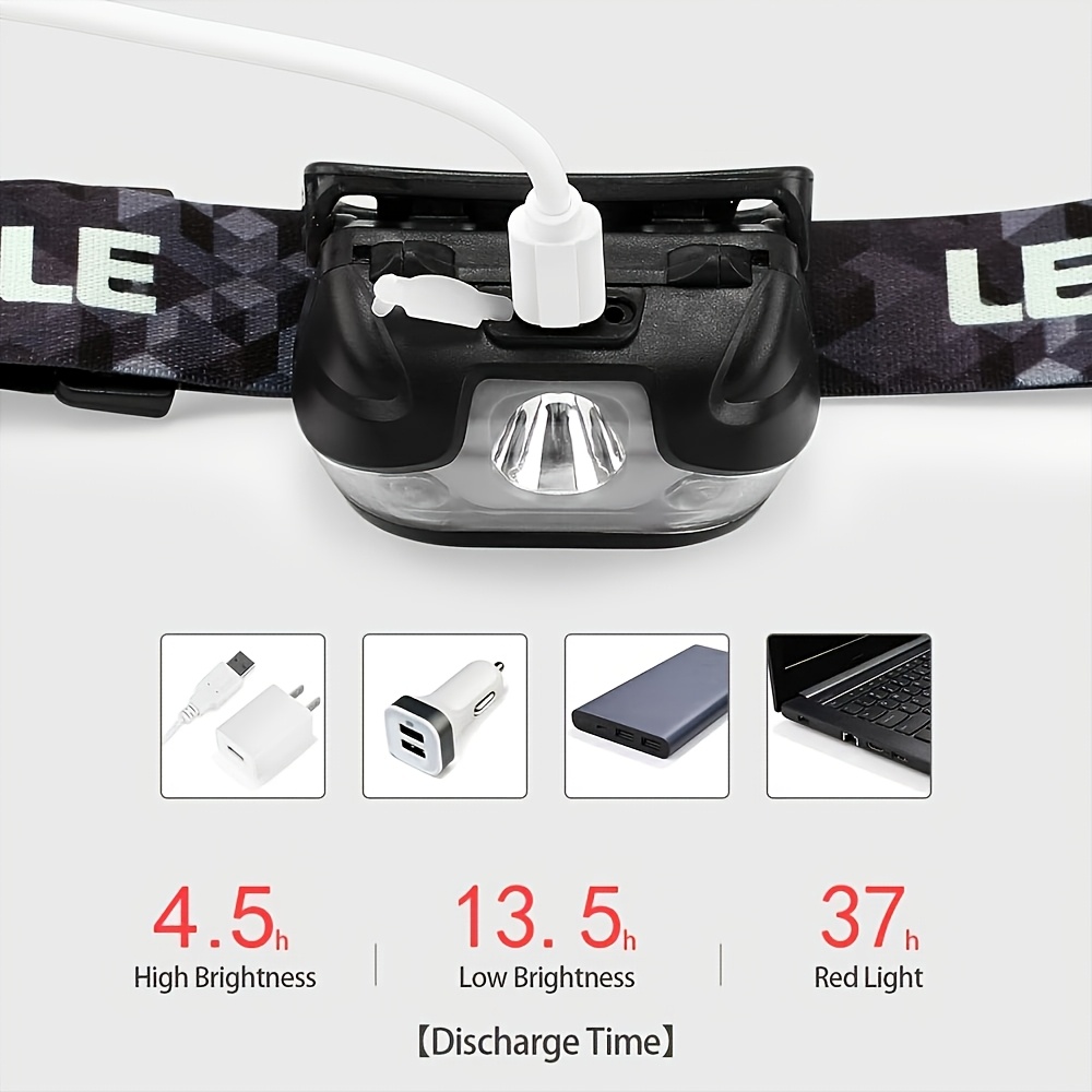 Rechargeable Ultra-Bright LED Headlamp with Red Warning Light