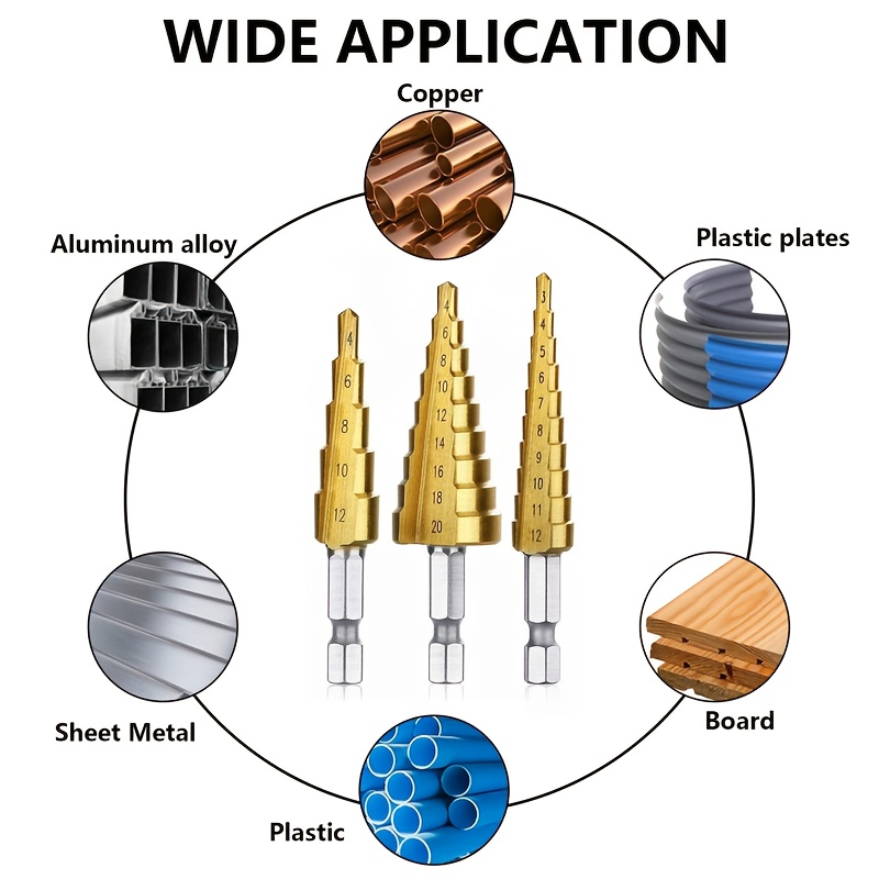 6pcs step drill bit hss titanium coated metric cone metal drill bits for stainless steel sheet metal Product details 5