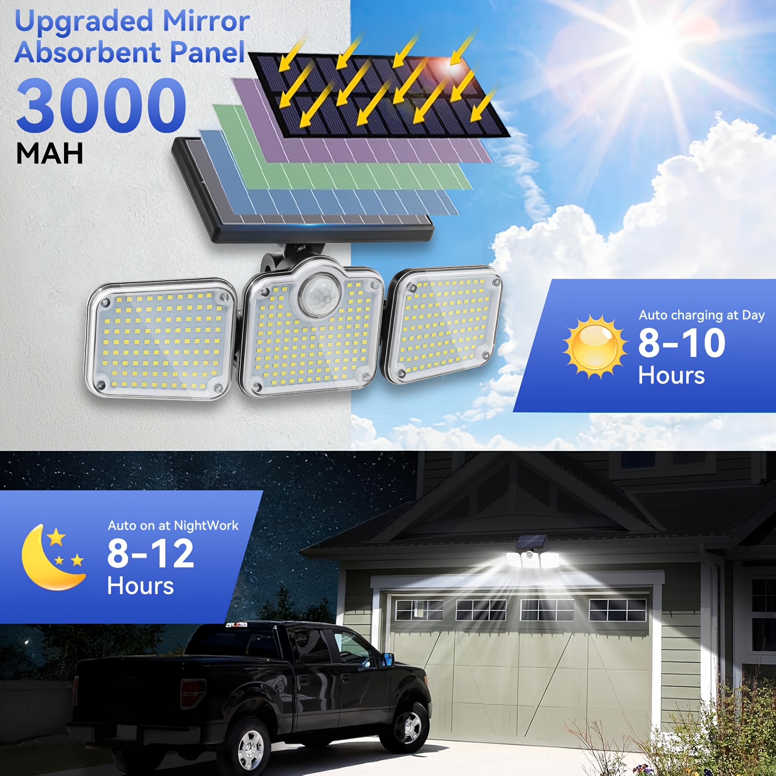 Image of 2/1pc Solar Outdoor Light With Motion Sensor & Remote, Led Wall Lamp Solar Powered For Ip65 3 For Yard Park Garage, Garden, Cottage, Sidewalk, , Wall Lamp 270° Wide Security Light World&cup Decor Gift