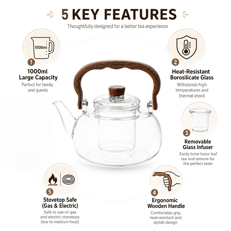 1pc 1000ml/34oz Heat Resistant Glass Teapot with Removable Infuser, Clear Tea Kettle for Loose Leaf, Fruit & Floral Tea, Summer Cold Brew Pitcher, Stovetop Safe, Aesthetic Glassware Gift for Home & Office, Durable Borosilicate Glass Teapot, Christmas