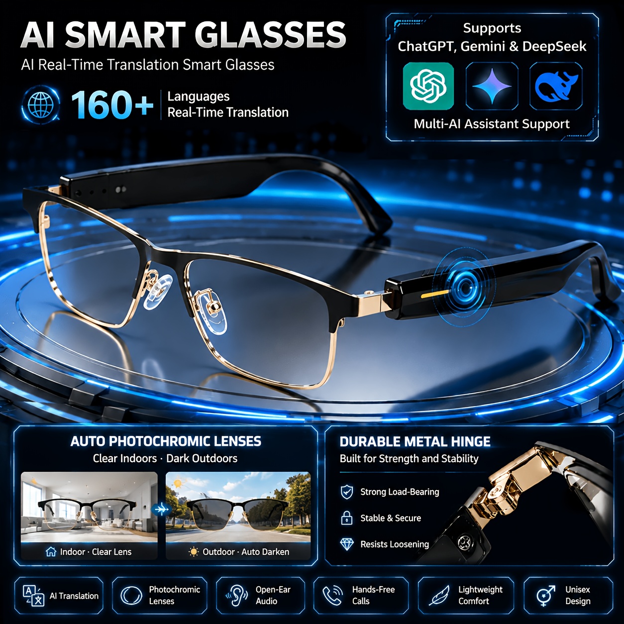 TEMU Ai Smart Glasses Feature Real-time Translation (supporting 160+ Languages) And Video Translation Capabilities. System With Free Access To