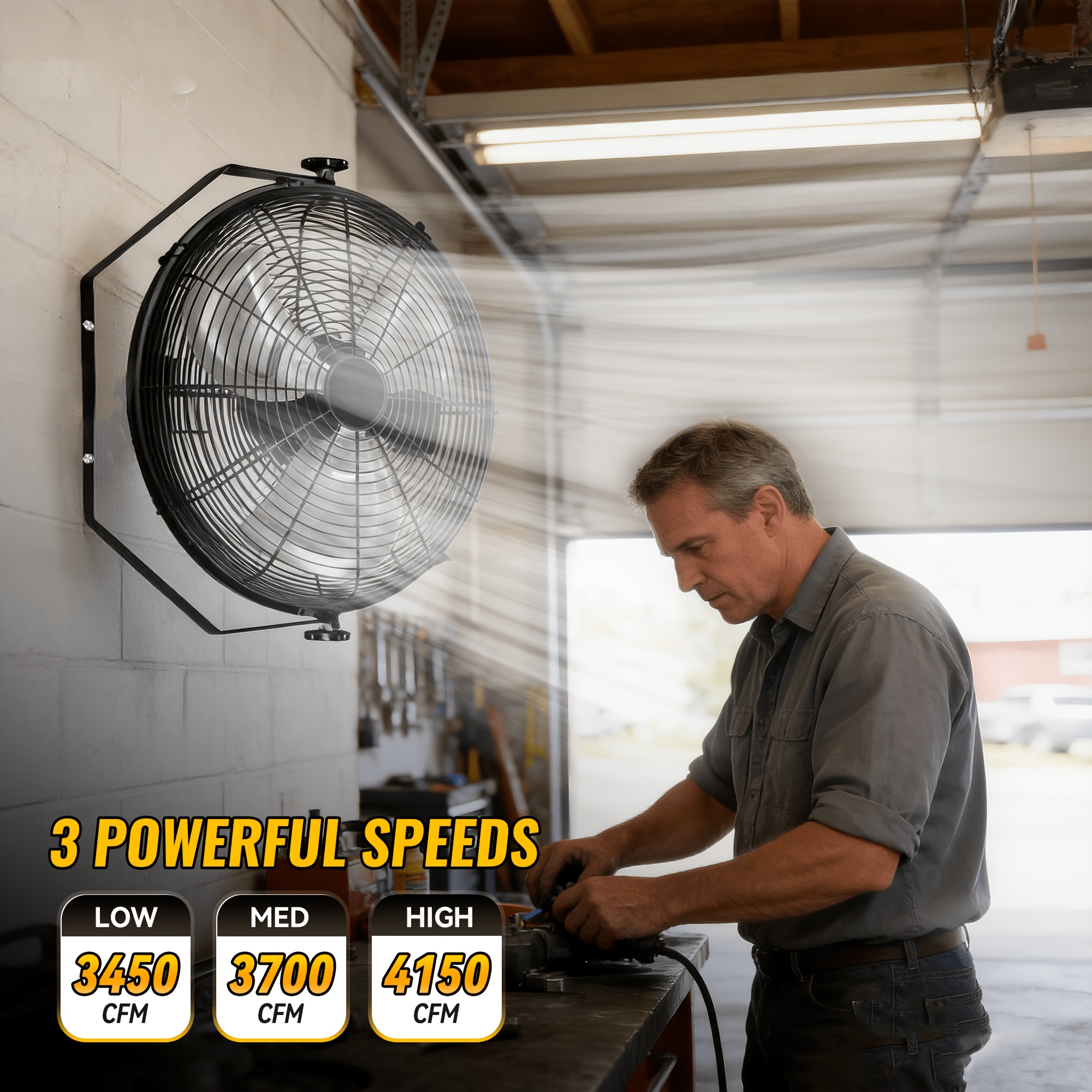 18 Inch Industrial Wall Fan With 4150 Cfm, 3- Velocity Wall Mount Fan With Adjustable Tilt, Heavy Duty Metal Fans For Warehouse Workshop