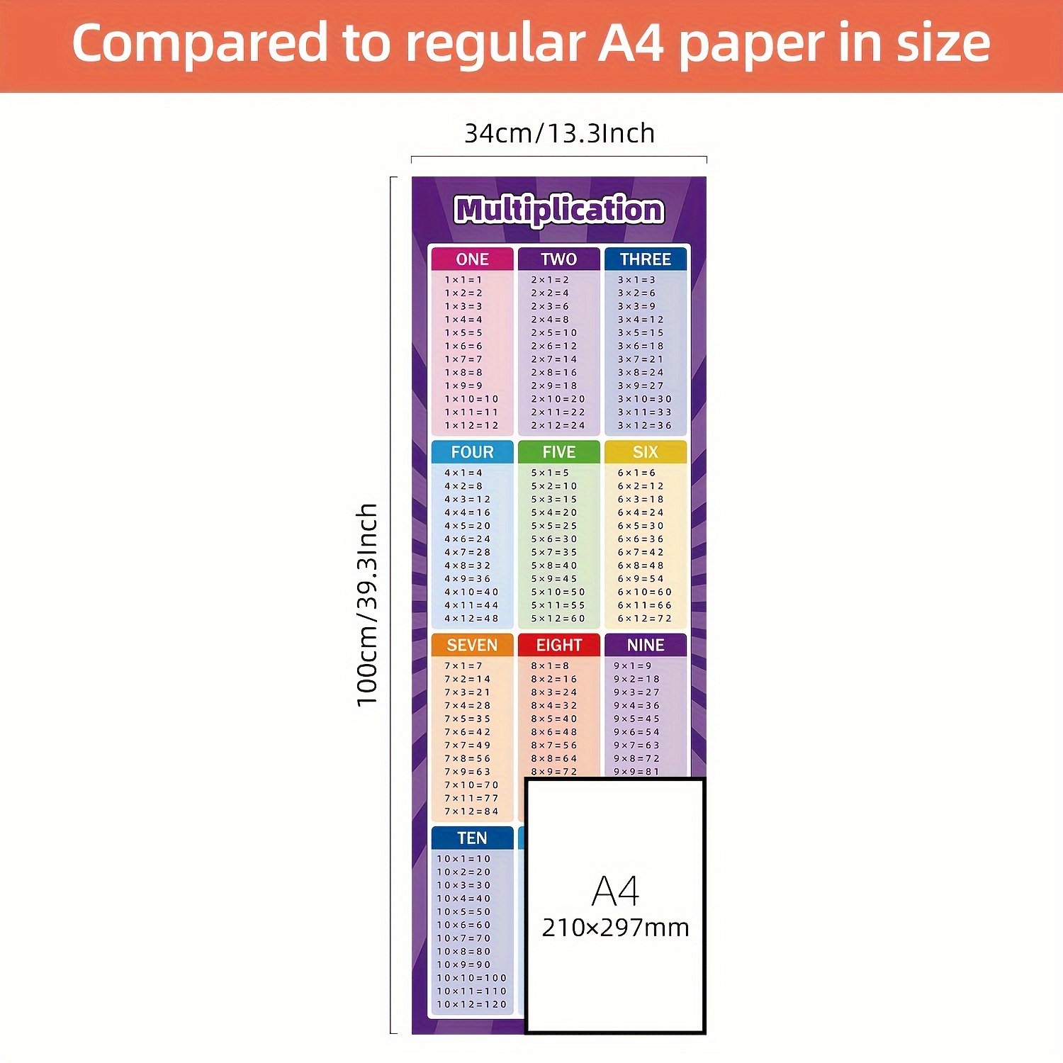 2/4枚の特大教育用ラミネート数学ポスター 子供用掛け算割り算足し算引き算表チャート 学校教室用品 - Temu Japan