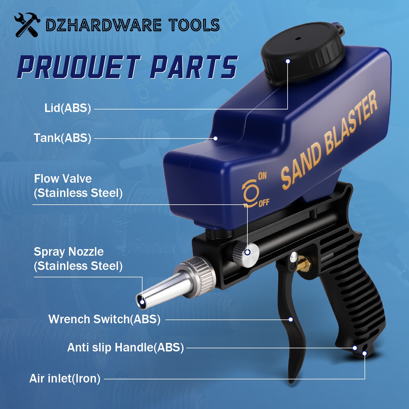 Portable Pneumatic Sandblaster Kit – Rust Remover Gun With 50lb Hopper & 15ft Hose