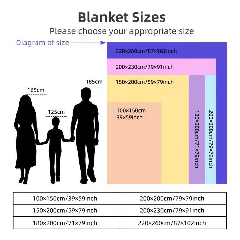 Throw Blanket - Fluffy Soft Cosy Winter Blankets, Thick Warm Throws for Sofa Bed Office Travel Christmas Gift White, Beige, Light Grey, Light Blue, Dark Grey & Dark Blue