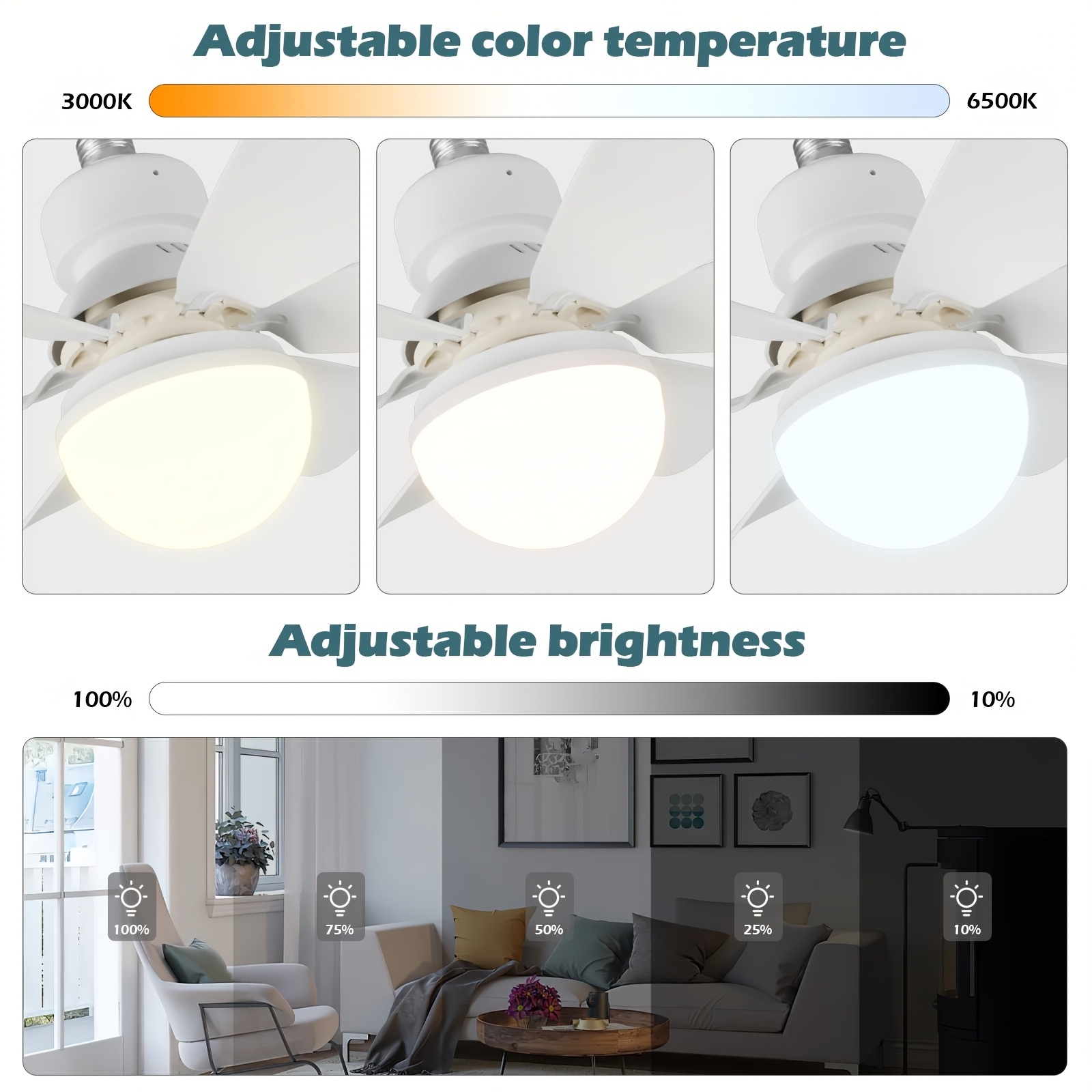 Ventilador de Techo con Luz y Control Remoto, Iluminación LED con Ventilador, 3 Velocidades de Flujo de Aire Silencioso y 3 Temperaturas de Color (3000K-4500K-6500K), Instalación Sin Herramientas + Temporizador, Ventilador de 6 Aspas E26/E27, Ideal para Dormitorio, Sala, Cocina, Garaje, Tiendas y