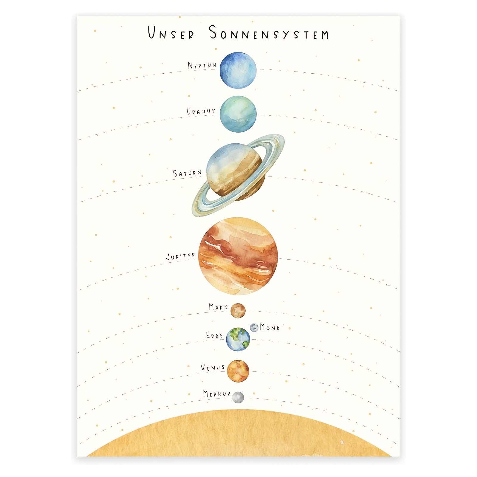 1pc Educational Solar System Canvas Art Poster - 12x18 Inch Unframed, Colorful Space Planets Illustration With German Text, Ideal For ' Room & Science Learning, Moon Decor