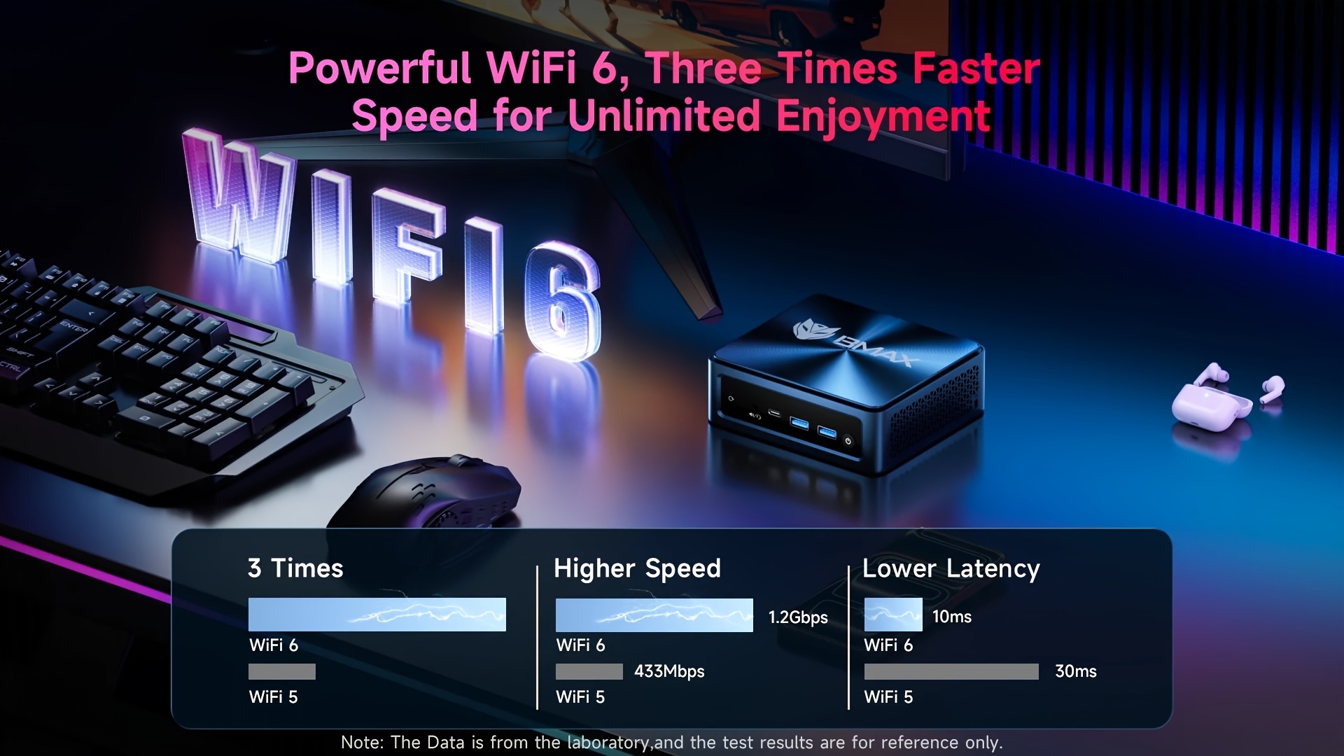 BMAX Nieuwe Mini PC Intel Core Ultra 7 155H 16 Kernen 24GB RAM 1TB SSD WiFi 6 Draadloos 5.2 USB HDTV Type-C Gaming Minipc Desktop Computer voor Thuis & Kantoor