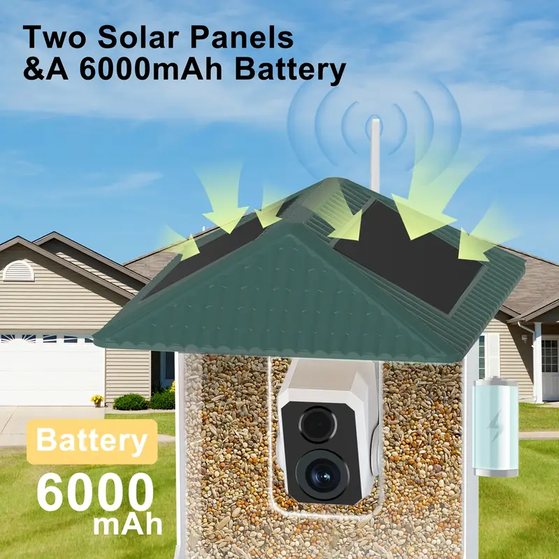 Smart Bird Feeder With 2K HD Camera, AI Bird Identification, Wi-Fi & Solar Panels