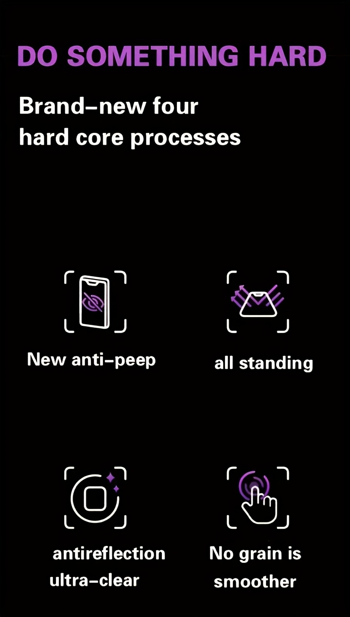 3pcs Full Cover Privacy Glass for iPhone 14 15 Pro Max Screen Protector for iPhone 13 12 11 14 15Pro XS Max XR X SE 2020 SE3 Tempered Glass