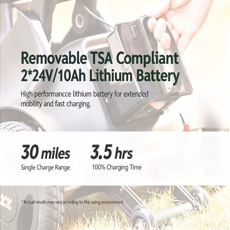 fiber smart electric wheelchair & scooter, 4-wheel travel scooter with 20ah lithium battery, , setup, lightweight foldable for in car trunk Product details 9