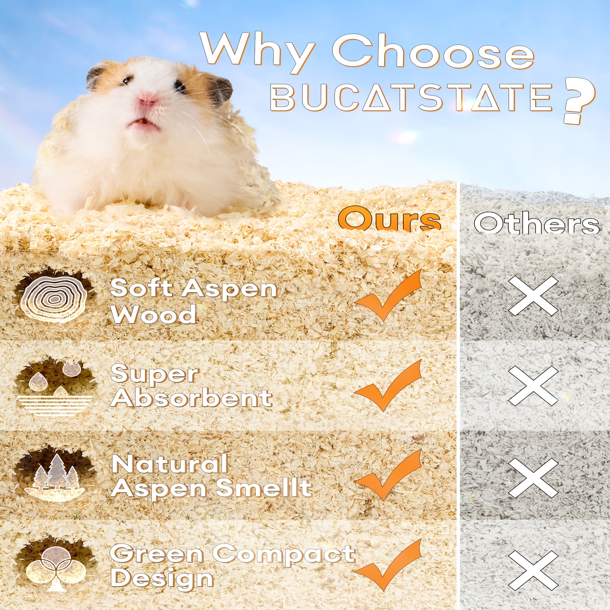 BUCATSTATE 35/70L Aspen Bedding, 100% Hamster Bedding Odor Control, Low-Dust Small Animal Bedding for Guinea Pigs, Gerbils, Syrian Hamsters, Chinchillas, Snakes And Lizards