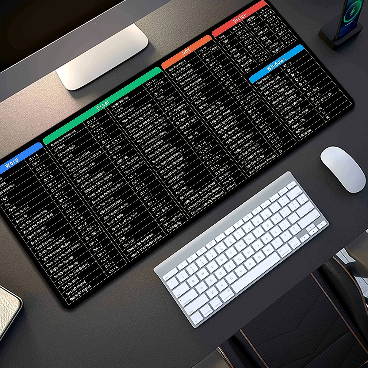 TEMU 1pc Large Windows Shortcut Key Mouse Pad, Office Software Shortcut Key Mouse Pad For Word, Excel, Ppt - Computer Function Shortcut Key Mouse Pad