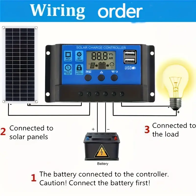 2pcs 12v 18v portable solar panel kit usb charging interface with built in controller suitable for mobile phones motorhomes cars and outdoor use durable solar cells designed for reliable power generation suitable for outdoor emergency use Product details 4